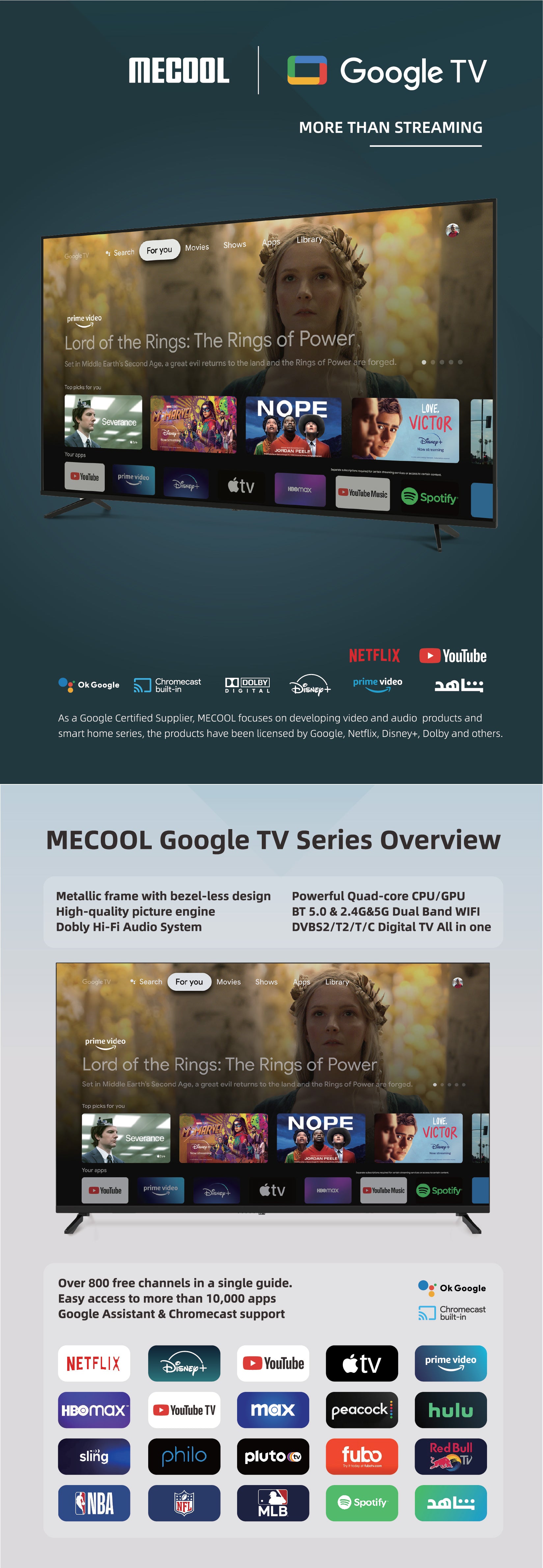 Catálogo de Televisión